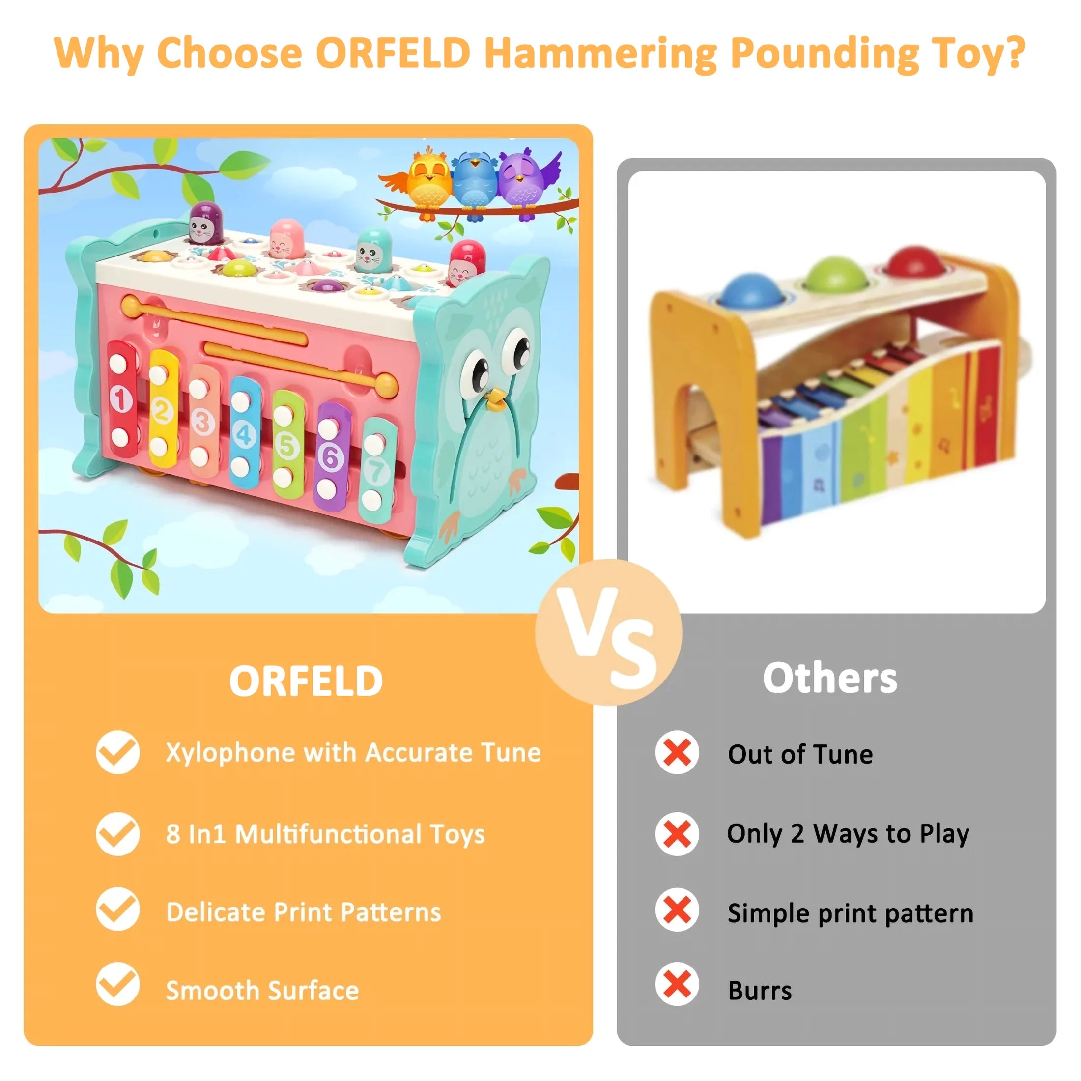 Montessori Learning Toys 8 in 1 Baby Sensory Toys Toddler Educational Gifts for Kids 1- 3Y Boys & Girls